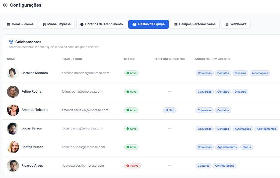 Gestão de Equipe AutoEnvia — lista de colaboradores, status e módulos com acesso